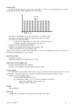 Preview for 36 page of Idmed Algiscan User Manual