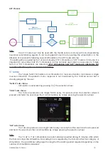 Preview for 19 page of Idmed ToFscan User Manual