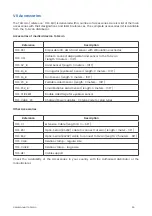 Preview for 26 page of Idmed ToFscan User Manual