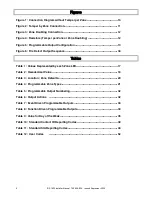 Preview for 5 page of IDS 1632 Installer Manual