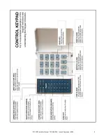 Preview for 6 page of IDS 1632 Installer Manual