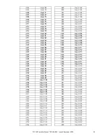 Preview for 54 page of IDS 1632 Installer Manual