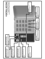 Preview for 2 page of IDS 400 User Manual