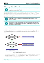 Preview for 6 page of IDS NXT Quick Start Manual