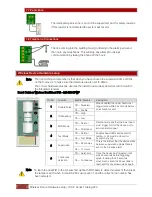 Preview for 8 page of IDS X16 Training Manual