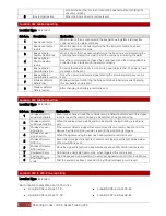 Preview for 44 page of IDS X16 Training Manual