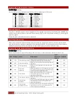 Preview for 52 page of IDS X16 Training Manual