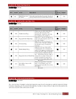 Preview for 55 page of IDS X16 Training Manual