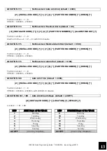 Preview for 13 page of IDS X64 Quick Programming Manual