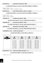 Preview for 14 page of IDS X64 Quick Programming Manual