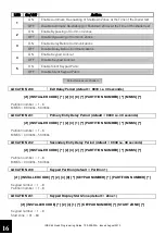 Preview for 16 page of IDS X64 Quick Programming Manual