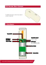 Предварительный просмотр 7 страницы IDS Xwave Training Manual