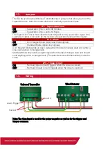 Предварительный просмотр 10 страницы IDS Xwave Training Manual