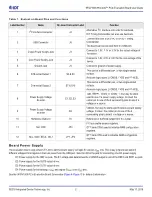 Preview for 2 page of IDT 9FGV1006 User Manual