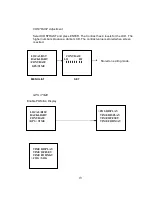 Предварительный просмотр 19 страницы IDT LHR-80 Owner'S Manual