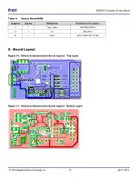 Предварительный просмотр 18 страницы IDT ZMOD4410 User Manual