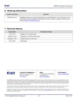 Предварительный просмотр 20 страницы IDT ZMOD4410 User Manual