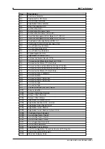 Preview for 74 page of IDTECH Vivopay Neo 2 Manual