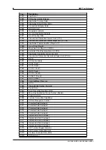 Preview for 76 page of IDTECH Vivopay Neo 2 Manual