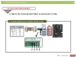 Предварительный просмотр 24 страницы IDTECK iTDC Troubleshooting Manual