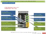 Preview for 58 page of IDTECK iTDC Troubleshooting Manual