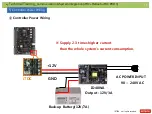 Предварительный просмотр 70 страницы IDTECK iTDC Troubleshooting Manual