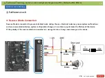 Предварительный просмотр 76 страницы IDTECK iTDC Troubleshooting Manual