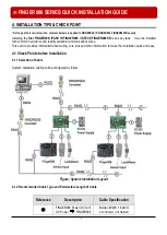 Предварительный просмотр 7 страницы IDTECK Star FINGER006 Quick Installation Manual