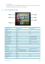 Предварительный просмотр 25 страницы IDTECK Star Finger007 Manual