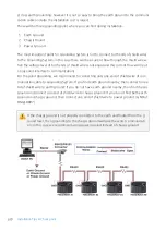 Предварительный просмотр 30 страницы IDTECK Star Finger007 Manual