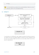 Предварительный просмотр 61 страницы IDTECK Star Finger007 Manual