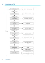 Предварительный просмотр 78 страницы IDTECK Star Finger007 Manual