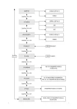 Предварительный просмотр 79 страницы IDTECK Star Finger007 Manual