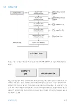 Предварительный просмотр 81 страницы IDTECK Star Finger007 Manual