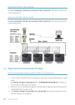 Предварительный просмотр 94 страницы IDTECK Star Finger007 Manual