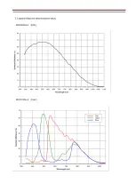 Preview for 6 page of iDule ID1MB-MDL-U Technical Manual