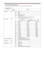 Предварительный просмотр 16 страницы iDule ID1MB-MDL-U Technical Manual