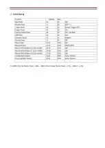 Preview for 20 page of iDule ID1MB-MDL-U Technical Manual