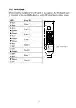 Предварительный просмотр 4 страницы IEI Technology GPOE-2P Quick Installation Manual