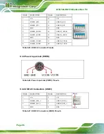 Preview for 110 page of IEI Technology HTB-100-HM170 User Manual