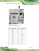 Предварительный просмотр 47 страницы IEI Technology IMB-ADL-H610 User Manual