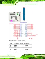 Preview for 82 page of IEI Technology IMBA-9454ISA User Manual