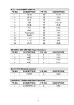 Preview for 8 page of IEI Technology IMBA-ADL-Q670 Quick Installation Manual