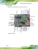 Preview for 20 page of IEI Technology IMBA-C2360-i2 User Manual