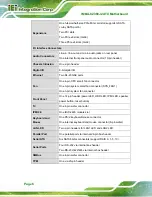 Preview for 24 page of IEI Technology IMBA-C2360-i2 User Manual