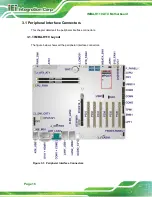 Предварительный просмотр 30 страницы IEI Technology IMBA-H110 User Manual