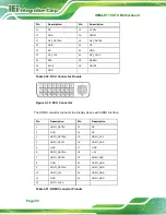 Предварительный просмотр 66 страницы IEI Technology IMBA-H110 User Manual