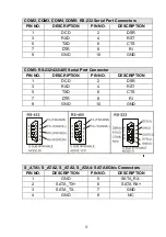 Preview for 11 page of IEI Technology IMBA-H420 Quick Installation Manual