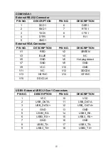 Preview for 15 page of IEI Technology IMBA-H420 Quick Installation Manual