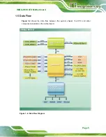 Preview for 20 page of IEI Technology IMBA-H610 User Manual